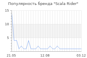 Популярность бренда scala rider