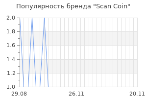 Популярность бренда scan coin