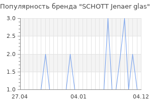 Популярность бренда schott jenaer glas