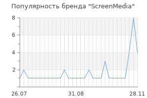Популярность бренда screenmedia