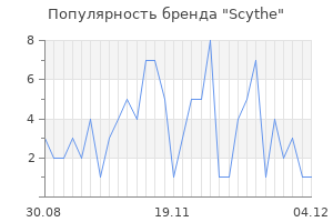 Популярность бренда scythe