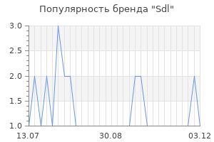 Популярность бренда sdl