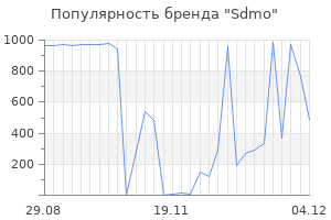 Популярность бренда sdmo