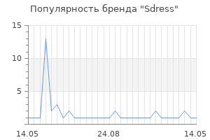 Популярность бренда Sdress