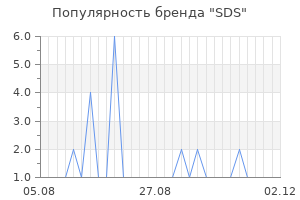 Популярность бренда sds