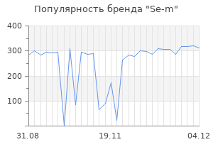 Популярность бренда se m