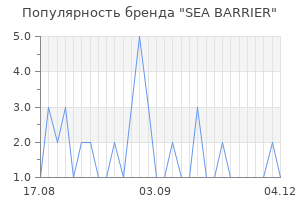 Популярность бренда sea barrier