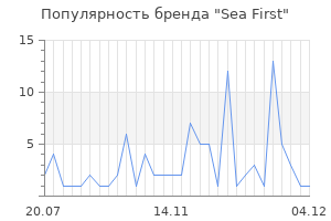 Популярность бренда sea first