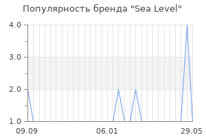 Популярность бренда sea level