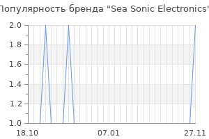Популярность бренда sea sonic electronics