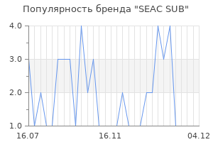 Популярность бренда seac sub