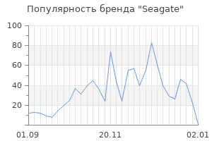 Популярность бренда seagate