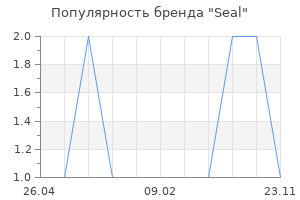 Популярность бренда Seal