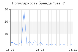 Популярность бренда Sealit