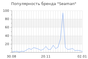 Популярность бренда seaman