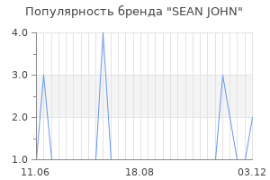 Популярность бренда sean john