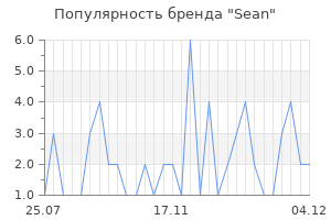 Популярность бренда sean