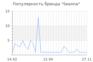 Популярность бренда seanna