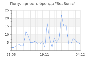 Популярность бренда seasonic