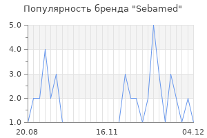Популярность бренда sebamed