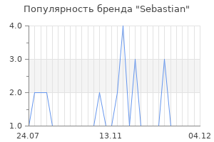 Популярность бренда sebastian