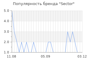 Популярность бренда sector