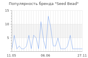 Популярность бренда seed bead