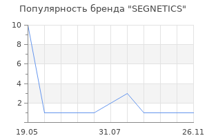 Популярность бренда SEGNETICS