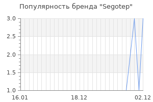 Популярность бренда segotep