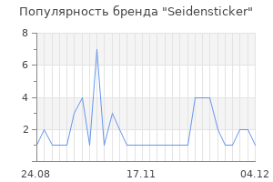 Популярность бренда seidensticker