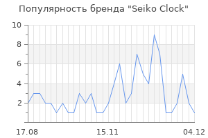 Популярность бренда seiko clock