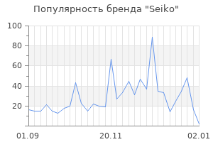 Популярность бренда seiko