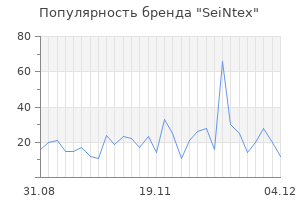 Популярность бренда seintex