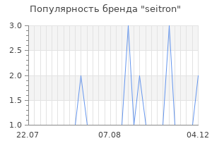 Популярность бренда seitron