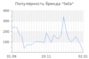 Популярность бренда sela