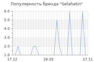 Популярность бренда selahatin