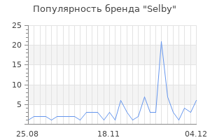 Популярность бренда selby