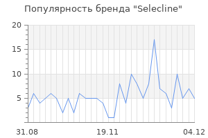 Популярность бренда selecline