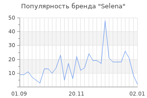 Популярность бренда selena