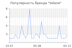 Популярность бренда selene
