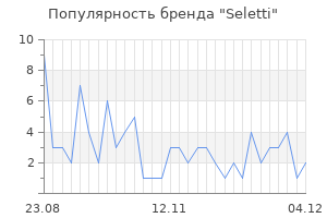 Популярность бренда seletti