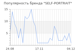 Популярность бренда self portrait