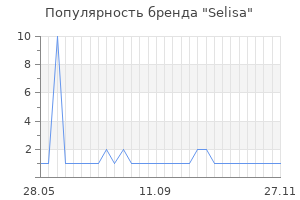 Популярность бренда Selisa