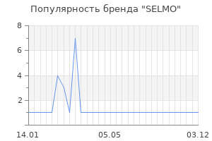 Популярность бренда selmo