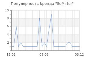 Популярность бренда semi fur
