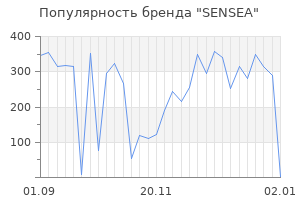 Популярность бренда sensea