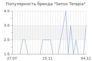 Популярность бренда senso terapia