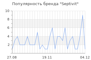 Популярность бренда Septivit