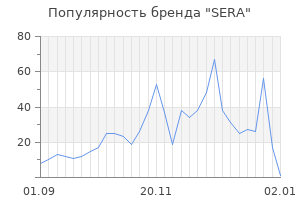Популярность бренда sera