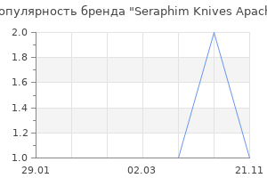 Популярность бренда seraphim knives apach